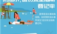 安全教育｜防溺水，这份安全指南要记牢